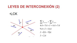 MATERIAL LEY DE KIRCHHOFF.pptx