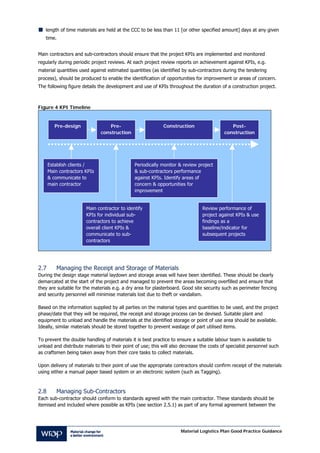 Material logistic plan | PDF