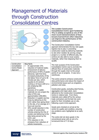 Material logistic plan | PDF