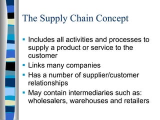 The Supply Chain Concept Includes all activities and processes to supply a product or service to the customer Links many companies Has a number of supplier/customer relationships May contain intermediaries such as: wholesalers, warehouses and retailers 