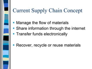 Current Supply Chain Concept Manage the flow of materials Share information through the internet Transfer funds electronically Recover, recycle or reuse materials 