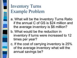 Inventory Turns  Example Problem a. What will be the Inventory Turns Ratio if the annual C of GS is $24 million and the average inventory is $6 million? b. What would be the reduction in inventory if turns were increased to 12 times per year? c. If the cost of carrying inventory is 25% of the average inventory what will the annual savings be? 
