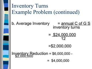 Inventory Turns  Example Problem (continued) b. Average Inventory =  annual C of G S    inventory turns =  $24,000,000   12 =$2,000,000 Inventory Reduction  = $6,000,000 - $2,000,000   =  $4,000,000 