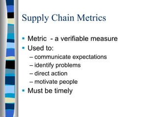 Supply Chain Metrics Metric  - a verifiable measure  Used to: communicate expectations identify problems direct action motivate people Must be timely 