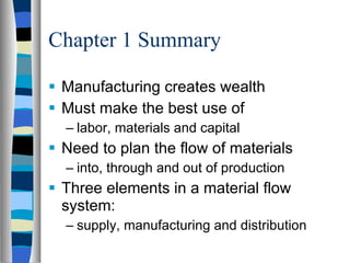 Chapter 1 Summary Manufacturing creates wealth Must make the best use of labor, materials and capital Need to plan the flow of materials into, through and out of production Three elements in a material flow system: supply, manufacturing and distribution 