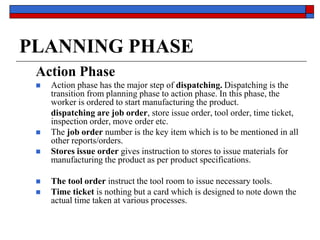 material management-1.ppt