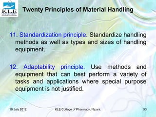 Material management | PPT