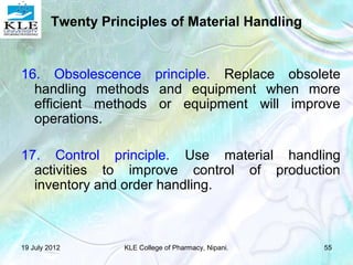 Material Control Methods Material management | PPT