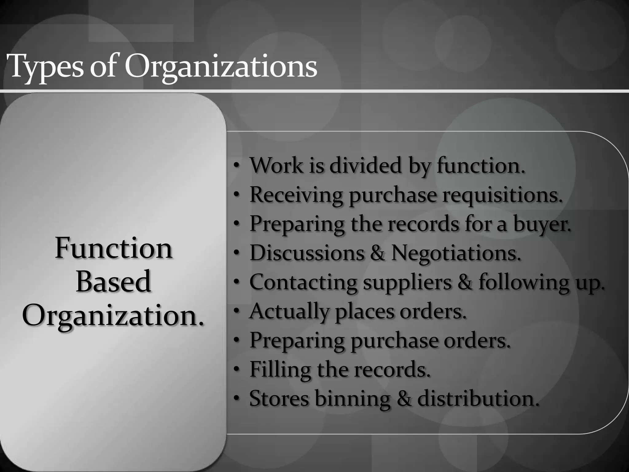 Typesof Organizations
• Work is divided by function.
• Receiving purchase requisitions.
• Preparing the records for a buyer.
• Discussions & Negotiations.
• Contacting suppliers & following up.
• Actually places orders.
• Preparing purchase orders.
• Filling the records.
• Stores binning & distribution.
Function
Based
Organization.
 