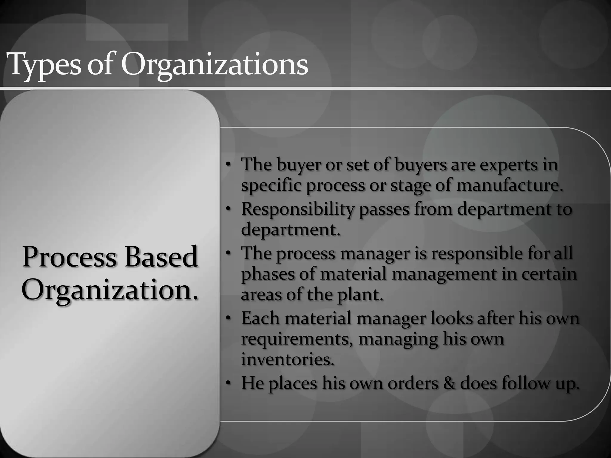 Typesof Organizations
• The buyer or set of buyers are experts in
specific process or stage of manufacture.
• Responsibility passes from department to
department.
• The process manager is responsible for all
phases of material management in certain
areas of the plant.
• Each material manager looks after his own
requirements, managing his own
inventories.
• He places his own orders & does follow up.
Process Based
Organization.
 