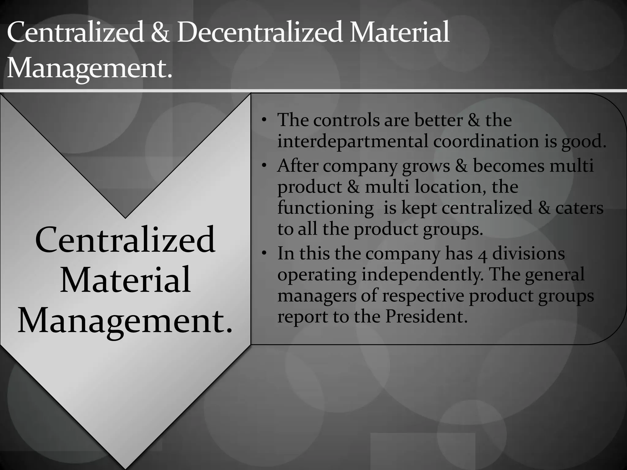 Centralized & Decentralized Material
Management.
Centralized
Material
Management.
• The controls are better & the
interdepartmental coordination is good.
• After company grows & becomes multi
product & multi location, the
functioning is kept centralized & caters
to all the product groups.
• In this the company has 4 divisions
operating independently. The general
managers of respective product groups
report to the President.
 
