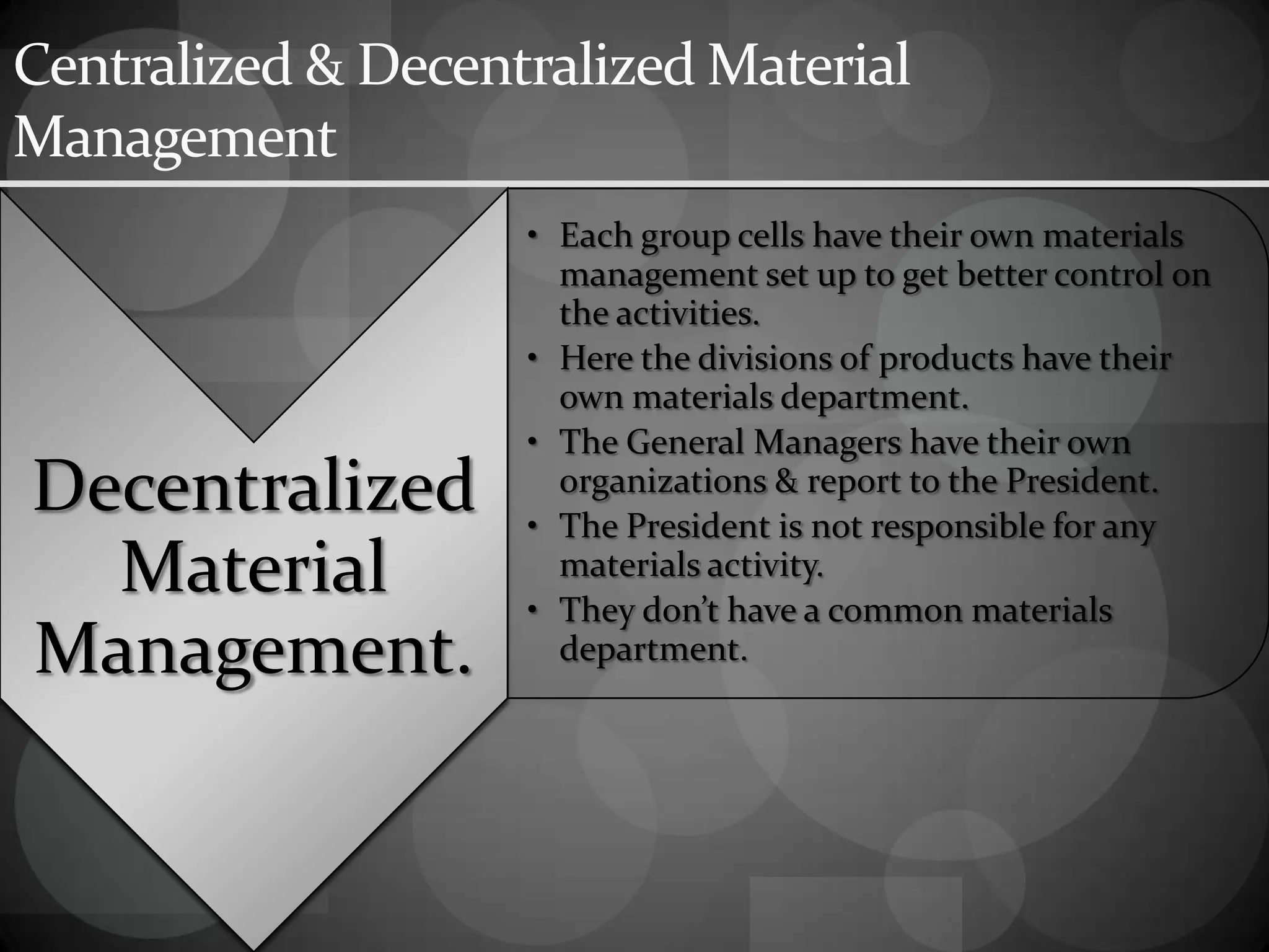 Centralized & Decentralized Material
Management
Decentralized
Material
Management.
• Each group cells have their own materials
management set up to get better control on
the activities.
• Here the divisions of products have their
own materials department.
• The General Managers have their own
organizations & report to the President.
• The President is not responsible for any
materials activity.
• They don’t have a common materials
department.
 