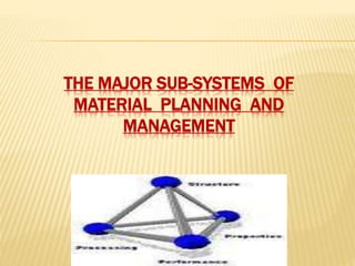 Material management | PPTX