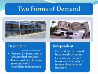 Independent Demand Example Material management | PPTX