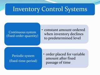 Material management | PPTX