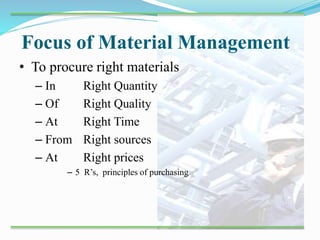 Material management Slide 7