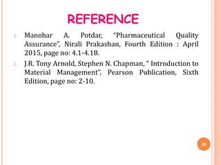 REFERENCE
1. Manohar A. Potdar, “Pharmaceutical Quality
Assurance”, Nirali Prakashan, Fourth Edition : April
2015, page no...