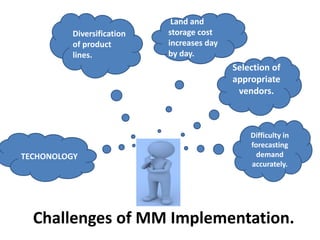 Challenges of MM Implementation.
Selection of
appropriate
vendors.
Difficulty in
forecasting
demand
accurately.
Diversification
of product
lines.
Land and
storage cost
increases day
by day.
TECHONOLOGY
 