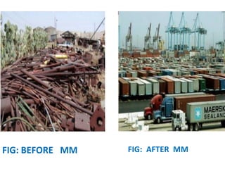 FIG: BEFORE MM FIG: AFTER MM
 