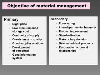 powerpoint presentation material management.pptx