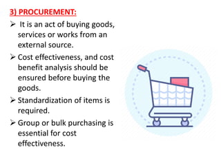 3) PROCUREMENT:
➢ It is an act of buying goods,
services or works from an
external source.
➢ Cost effectiveness, and cost
benefit analysis should be
ensured before buying the
goods.
➢ Standardization of items is
required.
➢ Group or bulk purchasing is
essential for cost
effectiveness.
 