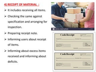4) RECEIPT OF MATERIAL :
➢ It includes receiving all items.
➢ Checking the same against
specification and arranging for
inspection.
➢ Preparing receipt note.
➢ Informing users about receipt
of items.
➢ Informing about excess items
received and informing about
deficits.
 