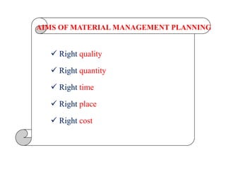  Right quality
 Right quantity
 Right time
 Right place
 Right cost
AIMS OF MATERIAL MANAGEMENT PLANNING
 