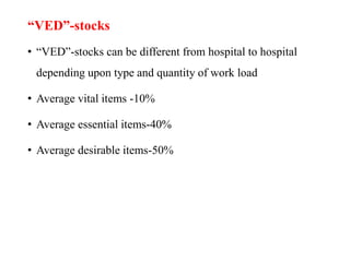 • “VED”-stocks can be different from hospital to hospital
depending upon type and quantity of work load
• Average vital items -10%
• Average essential items-40%
• Average desirable items-50%
“VED”-stocks
 