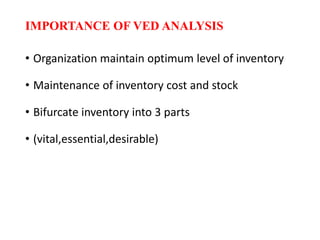 IMPORTANCE OF VED ANALYSIS
• Organization maintain optimum level of inventory
• Maintenance of inventory cost and stock
• Bifurcate inventory into 3 parts
• (vital,essential,desirable)
 