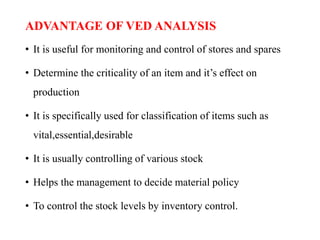 ADVANTAGE OF VED ANALYSIS
• It is useful for monitoring and control of stores and spares
• Determine the criticality of an item and it’s effect on
production
• It is specifically used for classification of items such as
vital,essential,desirable
• It is usually controlling of various stock
• Helps the management to decide material policy
• To control the stock levels by inventory control.
 