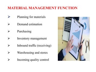 MATERIAL MANAGEMENT FUNCTION
 Planning for materials
 Demand estimation
 Purchasing
 Inventory management
 Inbound traffic (receiving)
 Warehousing and stores
 Incoming quality control
 