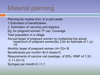 Material planning
Planning for routine imm. In a sub center
1.Estimation of beneficiaries
2. Estimation of vaccines and logistics
Eg: for pregnant women TT vac. Coverage
Total population in a village
Annual target of pregnant women by multiplying the actual
headcount of pregnant women(by 2,for an estimate of 1 yr)
=A
Monthly target of pregnant women (A÷12)= B
Beneficiaries per month= B×2 doses=C
Requirements of vaccine vial (wastage of 25%, WMF of 1.33;
C ×1.33÷10
Syringes per month=C ×1.1
 
