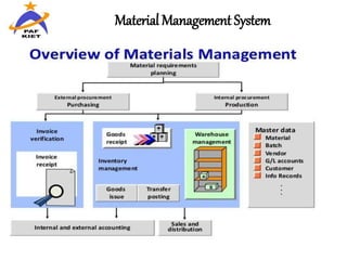 Material Management System
 