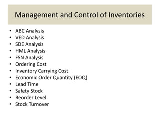 Material Management in Hospital | PPTX
