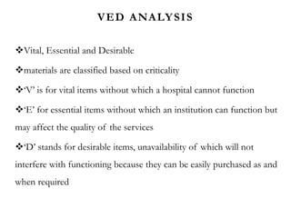 VED ANALYSIS
Vital, Essential and Desirable
materials are classified based on criticality
‘V’ is for vital items without which a hospital cannot function
‘E’ for essential items without which an institution can function but
may affect the quality of the services
‘D’ stands for desirable items, unavailability of which will not
interfere with functioning because they can be easily purchased as and
when required
 
