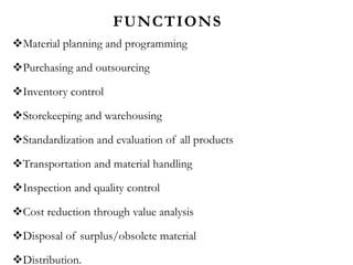 FUNCTIONS
Material planning and programming
Purchasing and outsourcing
Inventory control
Storekeeping and warehousing
Standardization and evaluation of all products
Transportation and material handling
Inspection and quality control
Cost reduction through value analysis
Disposal of surplus/obsolete material
Distribution.
 