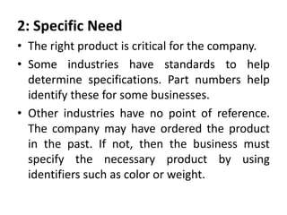 2: Specific Need
• The right product is critical for the company.
• Some industries have standards to help
determine specifications. Part numbers help
identify these for some businesses.
• Other industries have no point of reference.
The company may have ordered the product
in the past. If not, then the business must
specify the necessary product by using
identifiers such as color or weight.
 
