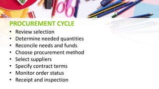 PROCUREMENT CYCLE
• Review selection
• Determine needed quantities
• Reconcile needs and funds
• Choose procurement method
• Select suppliers
• Specify contract terms
• Monitor order status
• Receipt and inspection
 