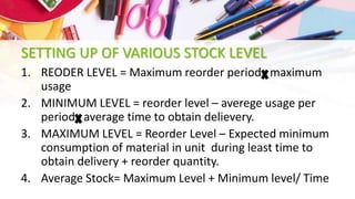 SETTING UP OF VARIOUS STOCK LEVEL
1. REODER LEVEL = Maximum reorder period maximum
usage
2. MINIMUM LEVEL = reorder level – averege usage per
period average time to obtain delievery.
3. MAXIMUM LEVEL = Reorder Level – Expected minimum
consumption of material in unit during least time to
obtain delivery + reorder quantity.
4. Average Stock= Maximum Level + Minimum level/ Time
 