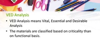 VED Analysis
• VED Analysis means Vital, Essential and Desirable
Analysis
• The materials are classified based on criticality than
on functional basis.
 
