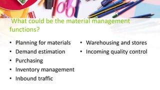 What could be the material management
functions?
• Planning for materials
• Demand estimation
• Purchasing
• Inventory management
• Inbound traffic
• Warehousing and stores
• Incoming quality control
 