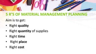 5 R’S OF MATERIAL MANAGEMENT PLANNING
Aim is to get:
• Right quality
• Right quantity of supplies
• Right time
• Right place
• Right cost
 