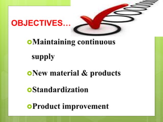 OBJECTIVES……
Maintaining continuous
supply
New material & products
Standardization
Product improvement
 