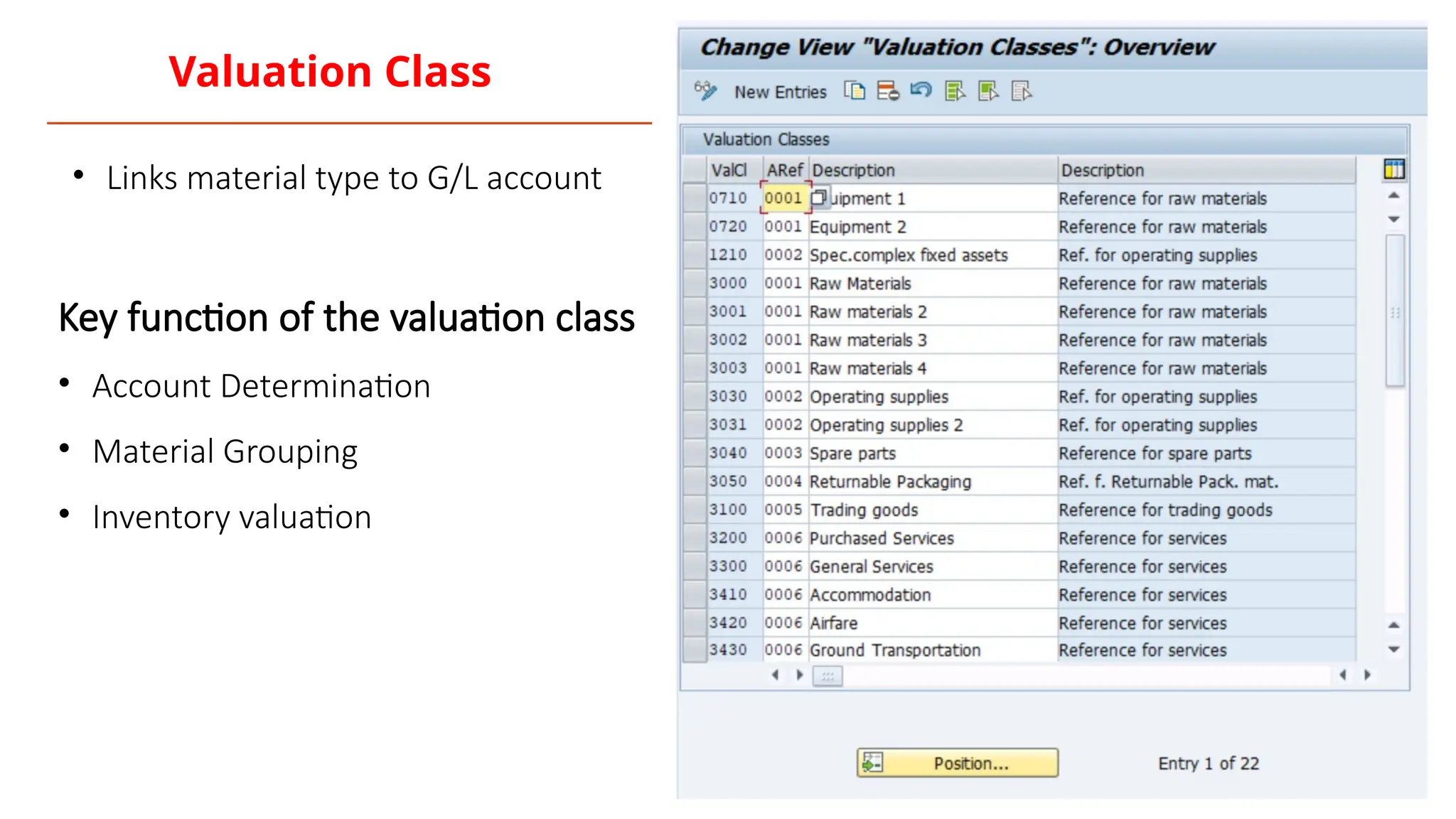 Valuation Class
Key function of the valuation class
• Account Determination
• Material Grouping
• Inventory valuation
• Links material type to G/L account
 