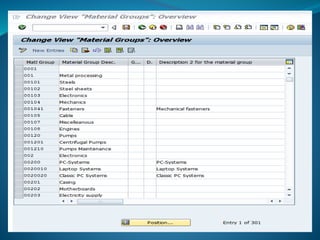 Material master data in sap mm | PPTX