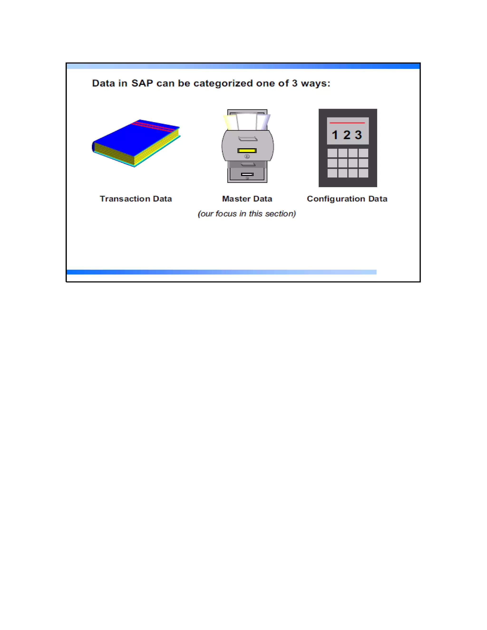 SAP Material master   general document