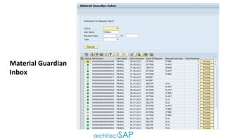 Material Guardian
Inbox

 
