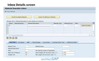 Inbox Details screen

 