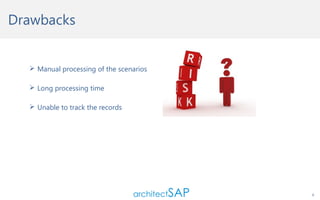 Drawbacks

 Manual processing of the scenarios
 Long processing time
 Unable to track the records

6

 
