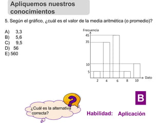 5. Según el gráfico, ¿cuál es el valor de la media aritmética (o promedio)?
A) 3,3
B) 5,6
C) 9,5
D) 56
E) 560
Dato
Frecuencia
45
35
10
5
2 4 6 8 10
¿Cuál es la alternativa
correcta?
Apliquemos nuestros
conocimientos
Habilidad: Aplicación
B
 